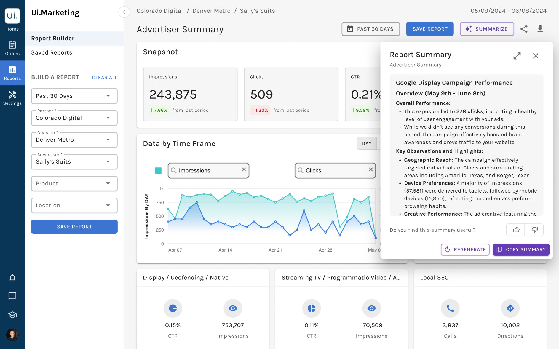 Local SEO report dashboard with an AI-generated report summary panel open