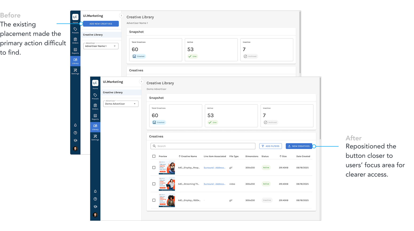 Before and after comparison: the Add New Creatives button moved from the top-left corner to above the creatives table, closer to users' focus area