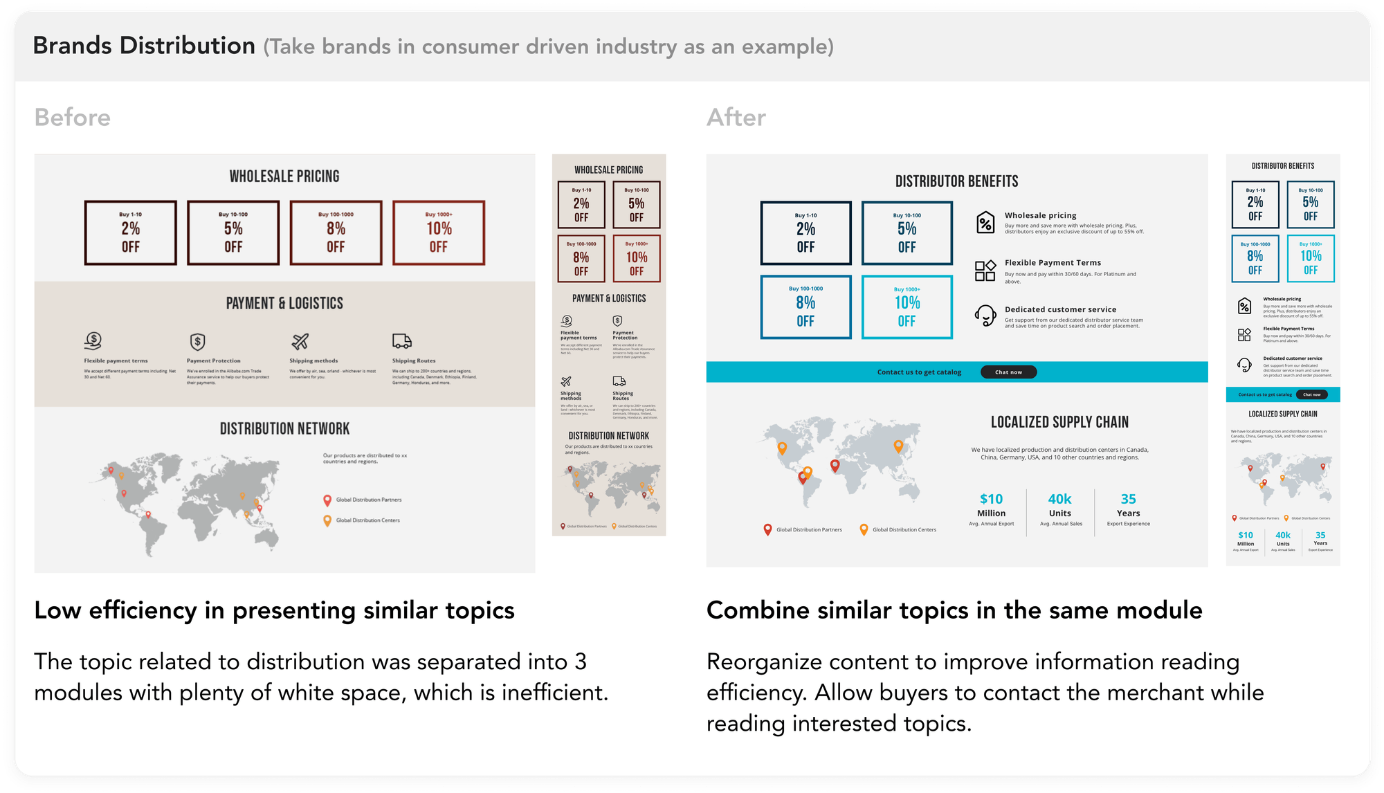 Showcase page module layout, part 3
