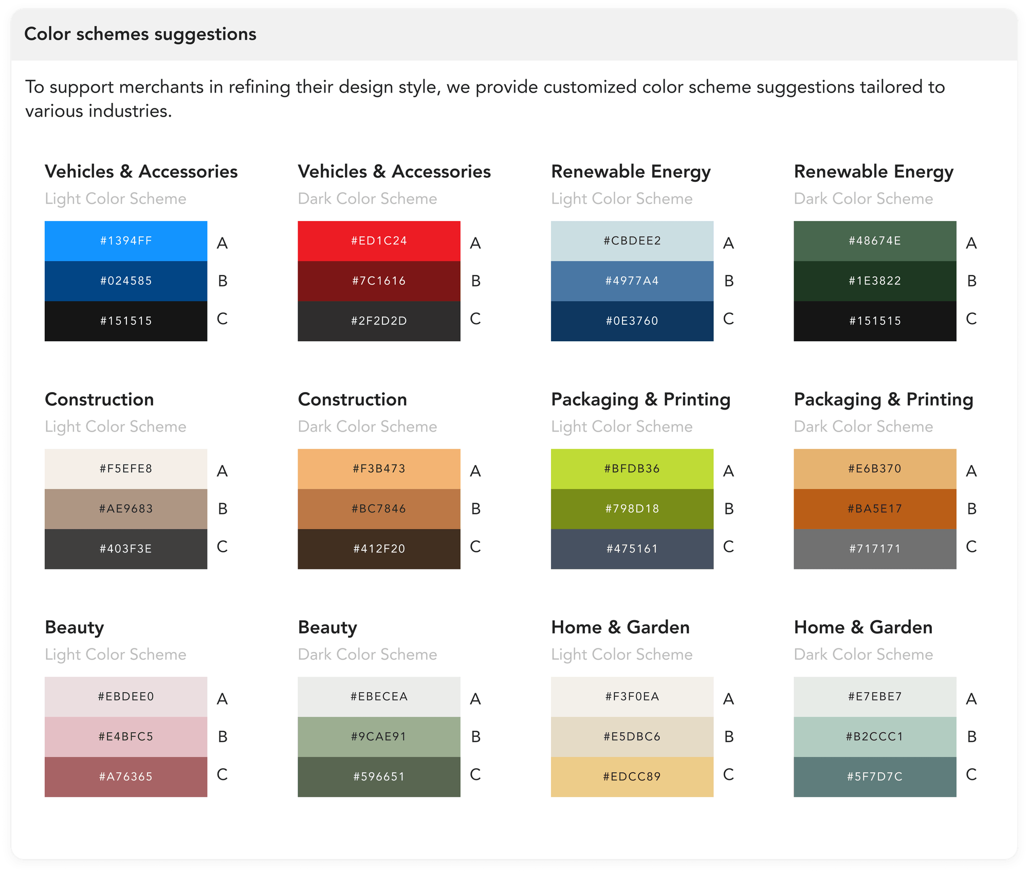 Design flexibility scenario, variant 3